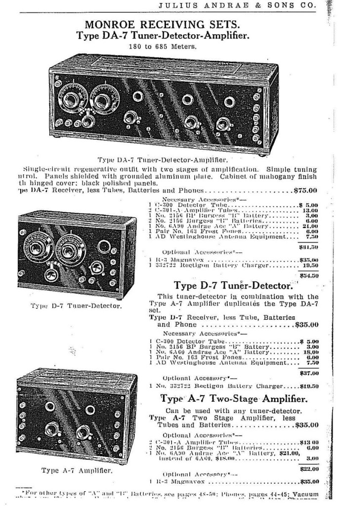 Globe Electric of Milwaukee